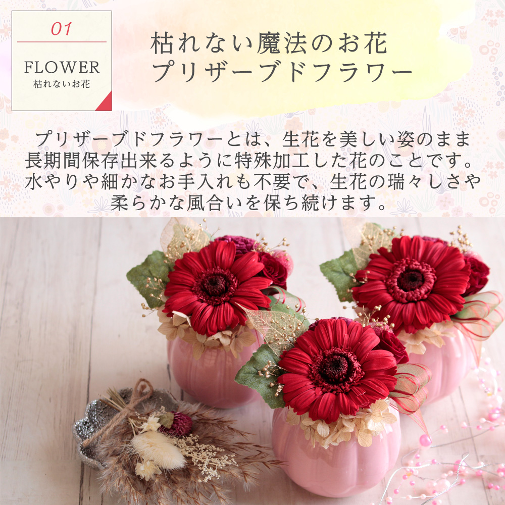 敬老の日 プリザーブドフラワー＆和菓子セット「縁雫（えにしずく