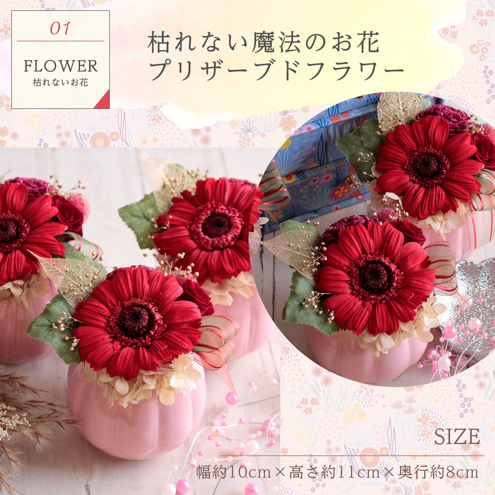 敬老の日 プリザーブドフラワー＆和菓子セット「縁雫（えにしずく