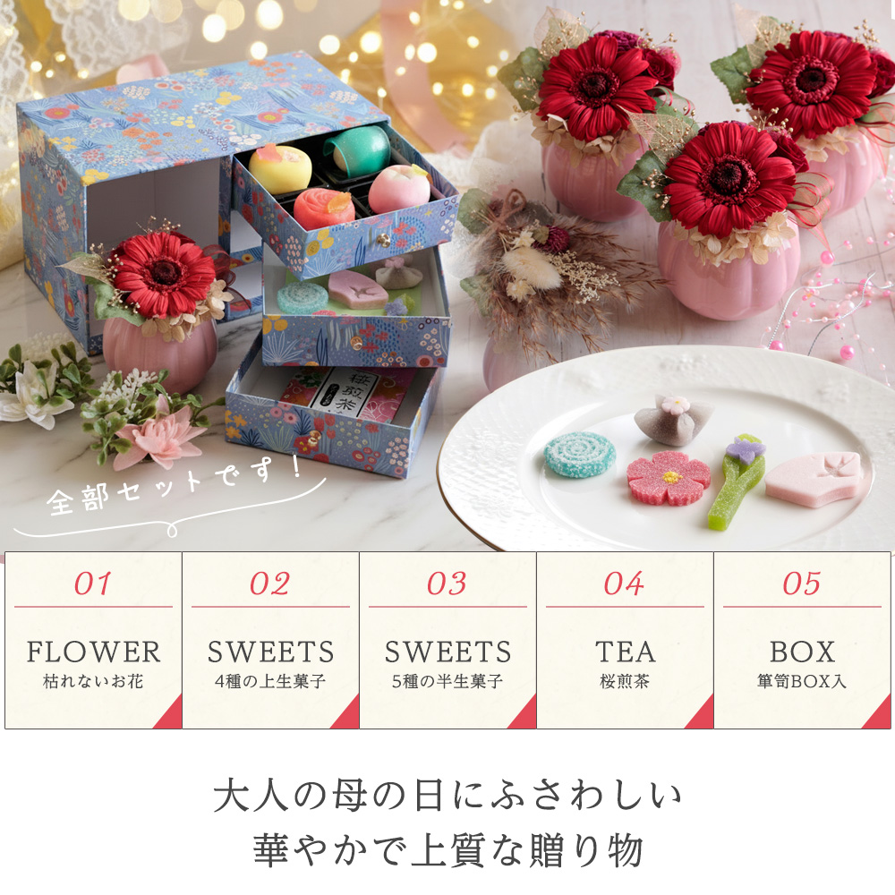 限定お値引中★尚月地 同人便箋 300枚セット 天使館 造花屋敷 ジブリ 他 駿河屋 -<中古>【オリジナル】便箋5枚組 紫香水(尚月地) 2006.1/天使館