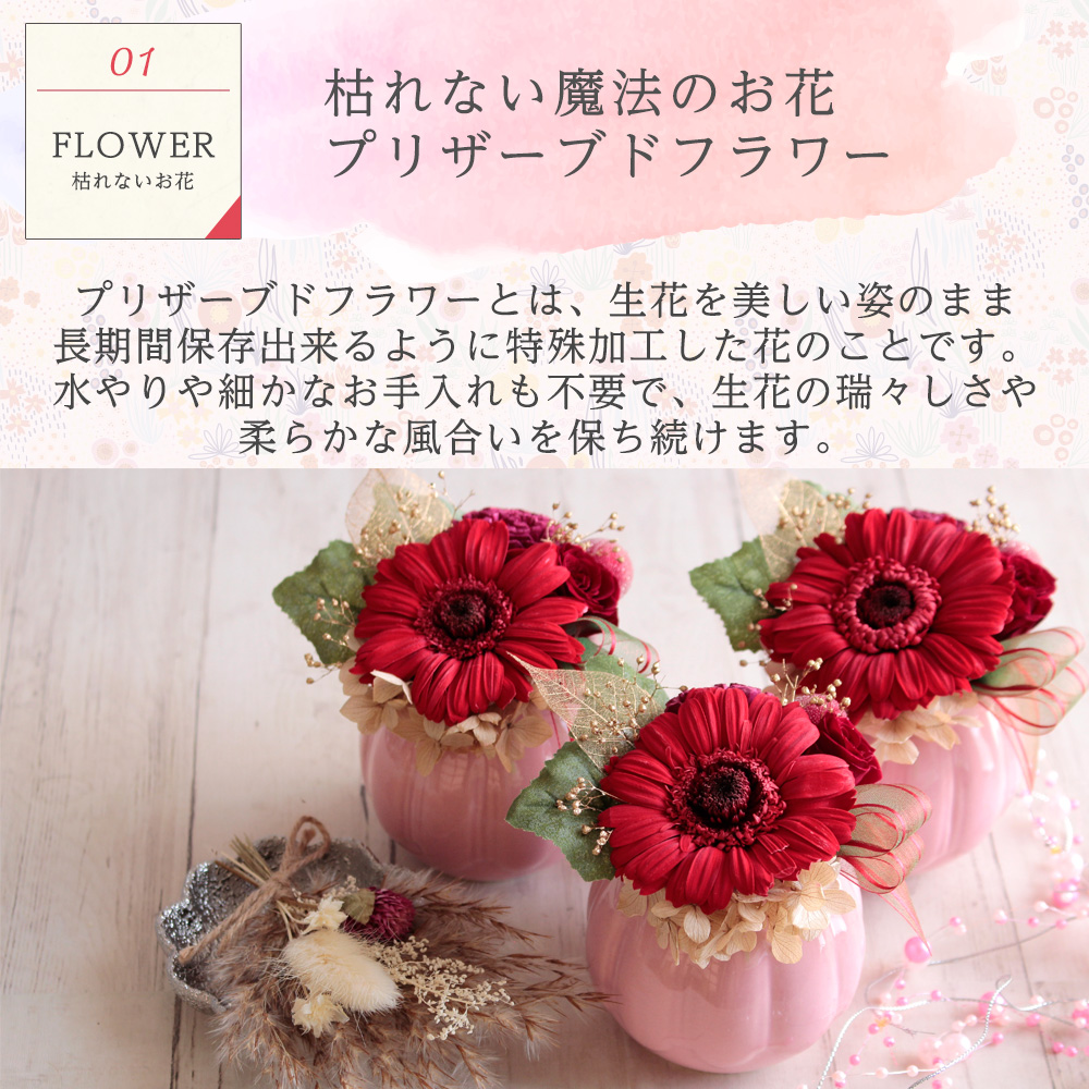 母の日 和風プリザーブドフラワー＆和菓子セット「縁雫（えにしずく