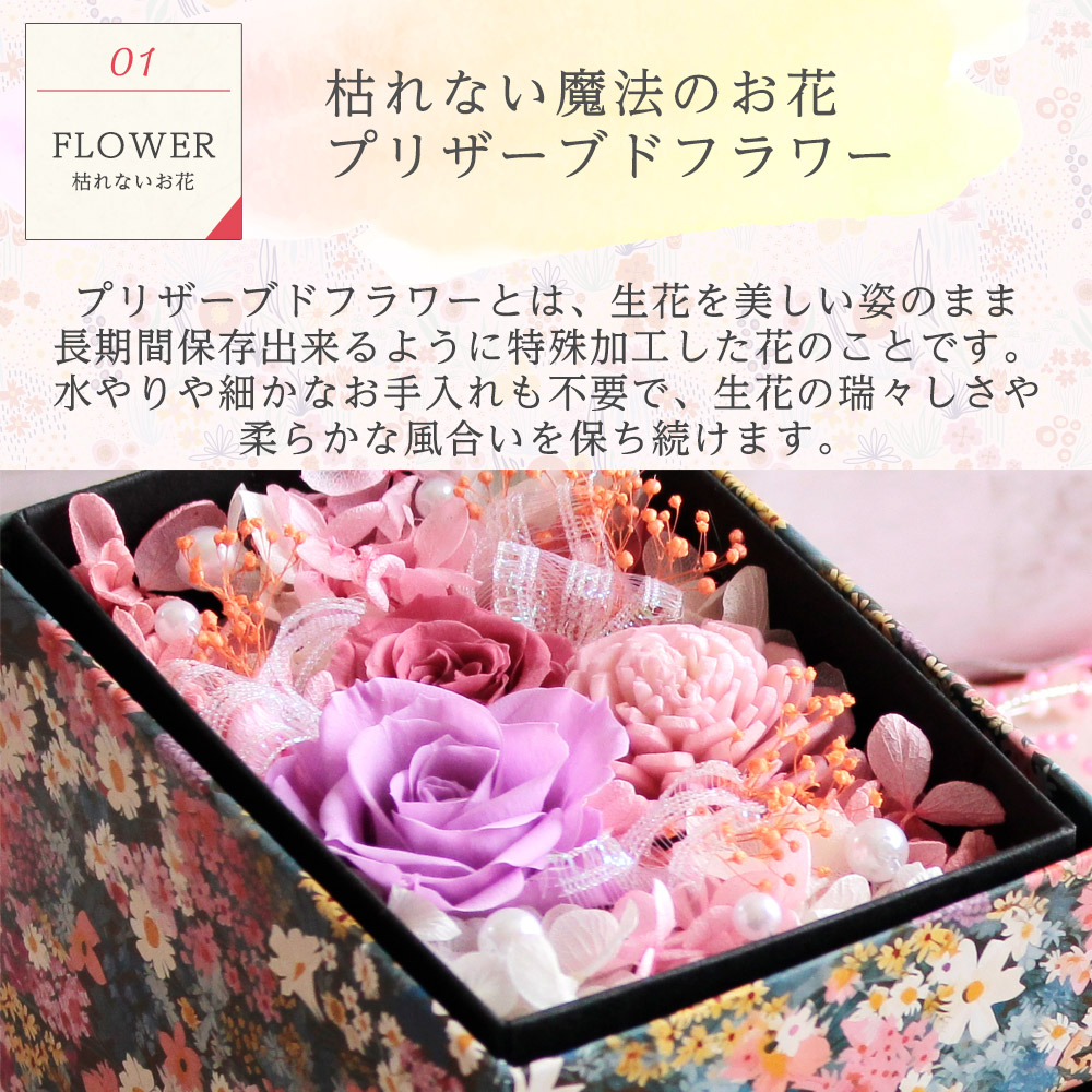 敬老の日 プリザーブドフラワー＆ひとくち上生菓子セット「麗日（れ
