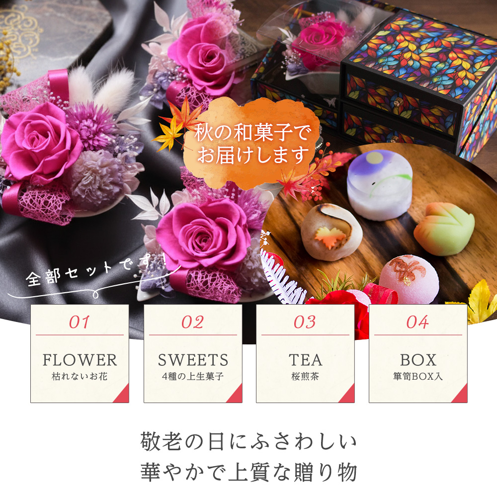 敬老の日 プリザーブドフラワー＆上生菓子セット「四季穂（しきほのか