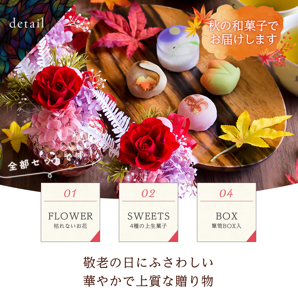 敬老の日 プリザーブドフラワー＆ひとくち上生菓子セット「夢窓佳