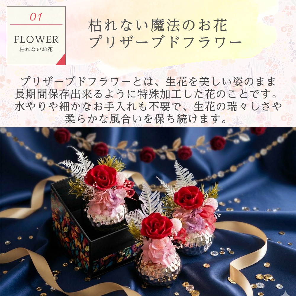 敬老の日 プリザーブドフラワー＆ひとくち上生菓子セット「夢窓佳
