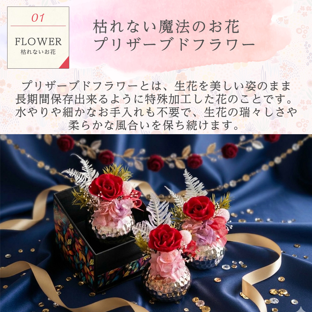 母の日 和風プリザーブドフラワー＆ひとくち上生菓子セット「夢窓佳