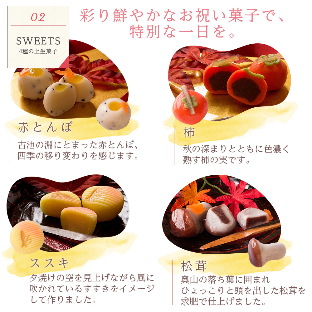 iON ON! for ALL 花丸ぺこ A賞 D賞 F賞 セット 敬老の日 プリザーブドフラワー＆上生菓子セット「旬麗（ときうらら